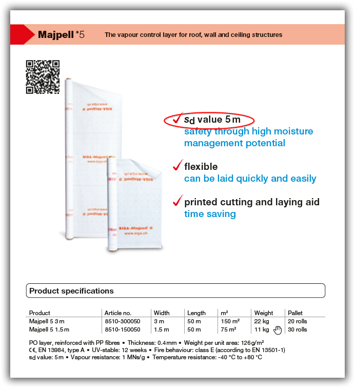 What is an Sd value? | SIGA