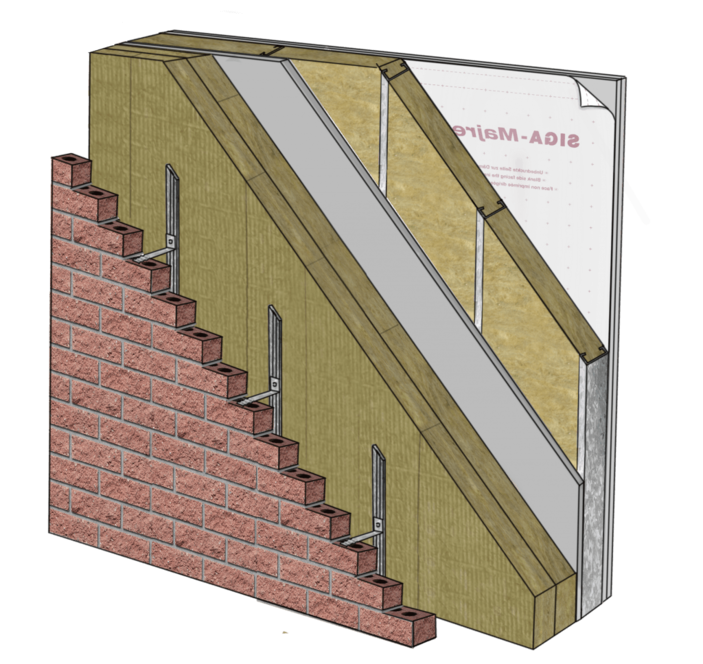 A typical LG steel stud wall